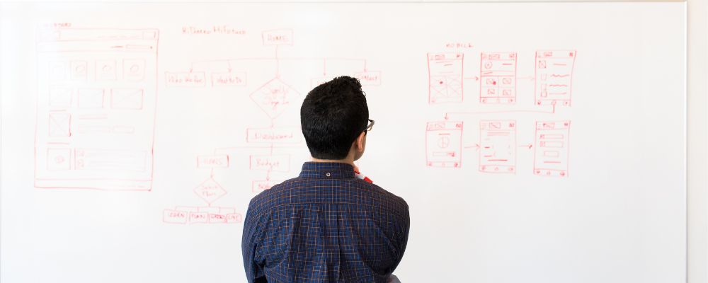 large office whiteboard