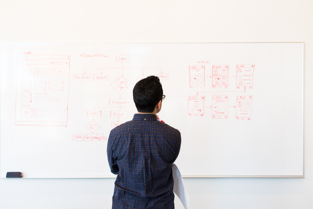 large office whiteboard